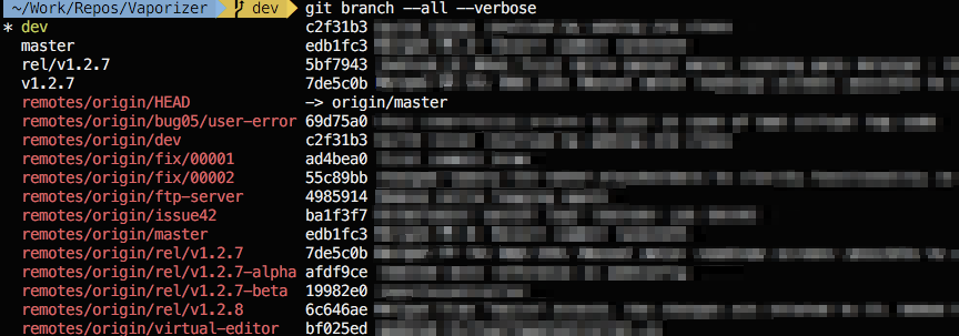 List of all branches with last commit messages