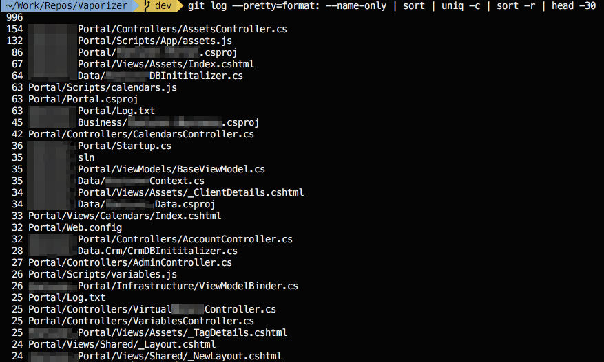 Чаще всего трогают вот здесь